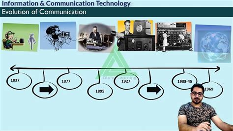 Information Evolution and Communication Technology - ClassNotes.ng