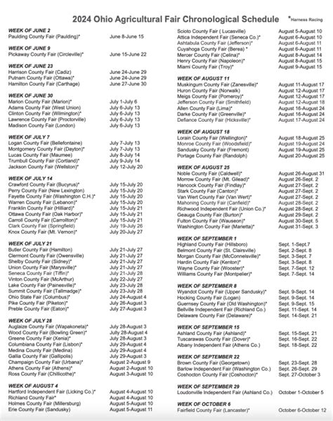 Fairfield County Ohio Fair 2024 Schedule Shena Doralynn