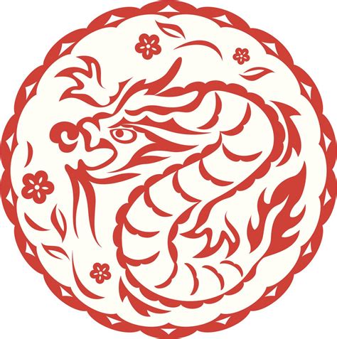 Chinese Dragon Symbolism