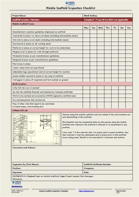 Mobile Scaffold Inspection Checklist Safety Bag