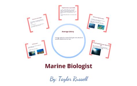 Marine Biologist Job Description by Taylor Russell on Prezi