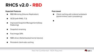 Red Hat Ceph Storage Roadmap January 2016 PPT