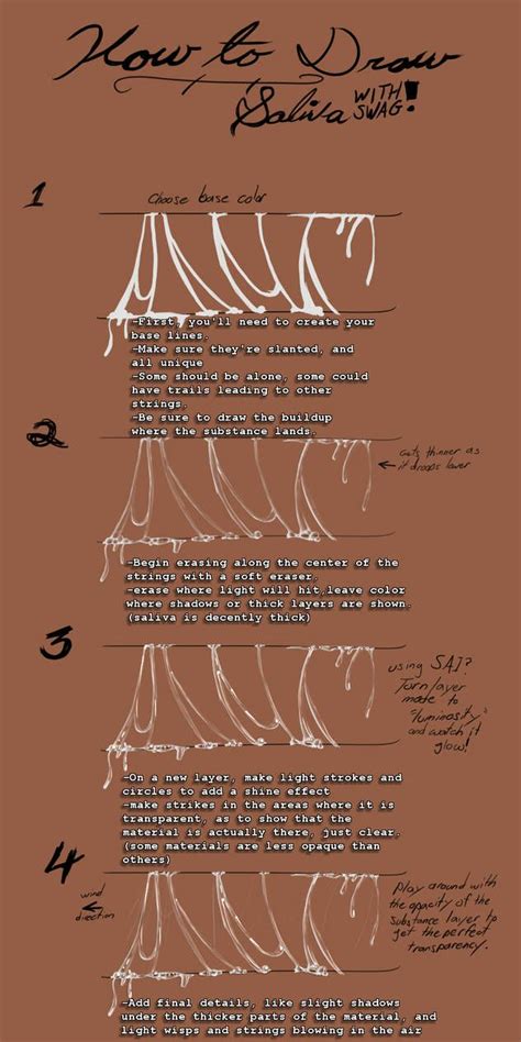 How To Draw Saliva With Swag By Envythisroadrunner Digital Art