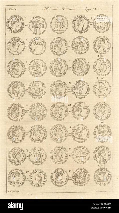 Roman British Coins: 'NUMMI ROMANI' (I) from Camden's Britannia, print ...