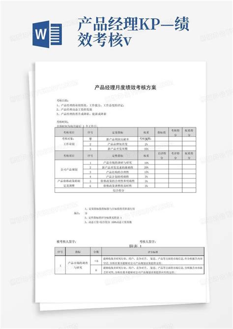 产品经理kp—绩效考核vword模板下载 编号qdkmdwoy 熊猫办公