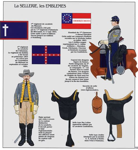 Uniformes De La Guerre De Secession 10