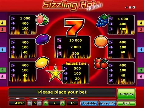 Sizzling Hot Deluxe Slot By Novomatic Play For Free Full Review