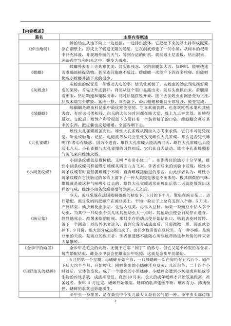 20232024学年统编版语文八年级上册第五单元名著导读昆虫记知识点梳理学案 21世纪教育网