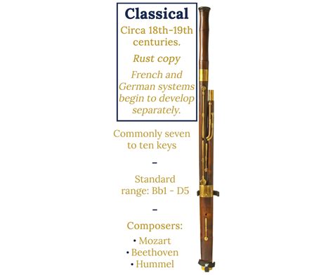 Evolution Of The Bassoon Double Reed Ltd