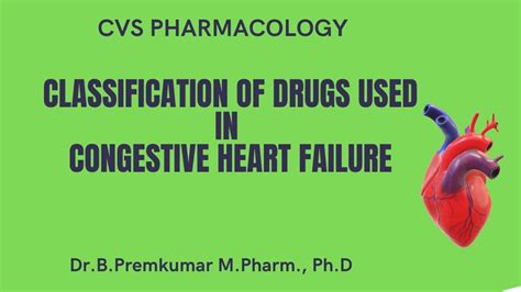 Classification Of Drugs Used In Congestive Cardiac Failure Heart