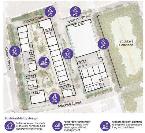 Photos | Transforming the Finsbury Leisure Centre site | Let's Talk Islington