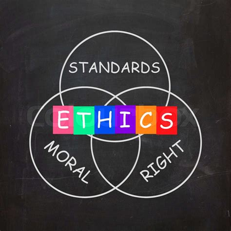 Ethics Standards Moral And Right Words Show Values Stock Image