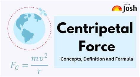 Understanding Concepts of Centripetal force: find the topic and its ...