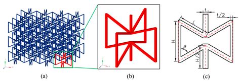 Dynamic Crushing Analysis Of A Three Dimensional Re Entrant Auxetic