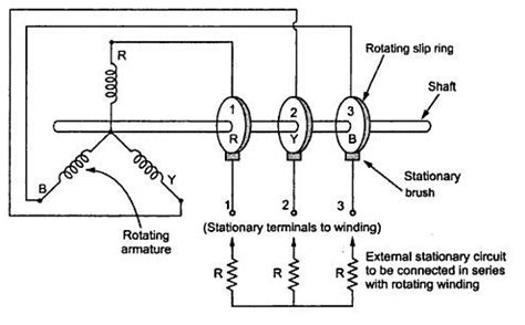 Squirrel Cage Induction Motor Circuit Diagram