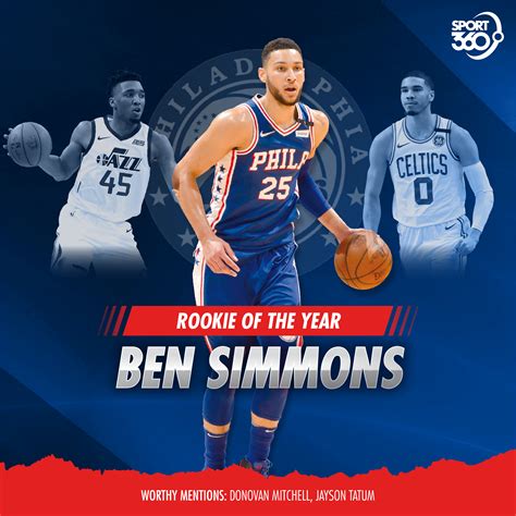 NBA news: Ben Simmons took the league by storm to earn Rookie of the
