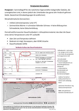 Fluviale Prozesse Und Formen Fluviale Hangfluviale Prozesse