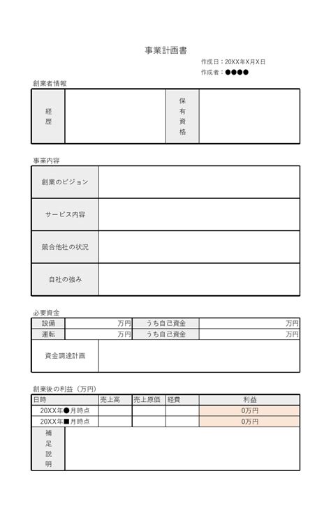 事業計画書（1枚版）のテンプレート マネーフォワード クラウド会社設立