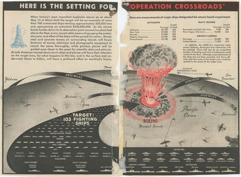 The Bikini Atoll An Enigmatic Pacific Paradise Explore Nuclear