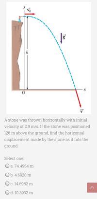 Answered A Stone Was Thrown Horizontally With Initial Velocity Of