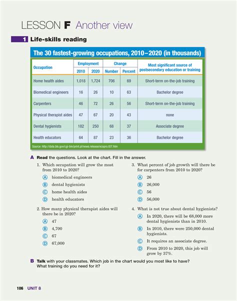 Reading charts, graphs and tables | Cambridge English