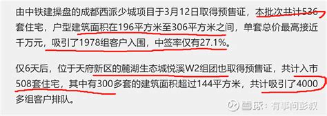 信号猛烈！上海新房火热破纪录，成都新房4000人抢房，2024年楼市大招出来了吗？ 现在楼市最大的问题。还是楼市里面的参与者，对于房价走势的