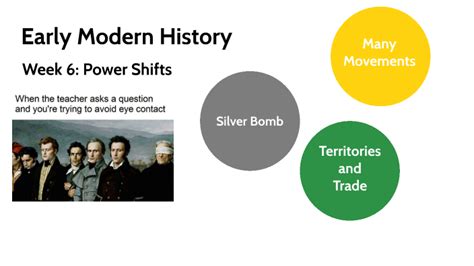 Early Modern Power Shifts 2 By Jessica Eberhard On Prezi