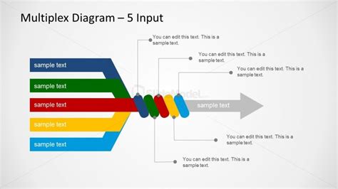 5 Input And 1 Output Diagram For Powerpoint Slidemodel