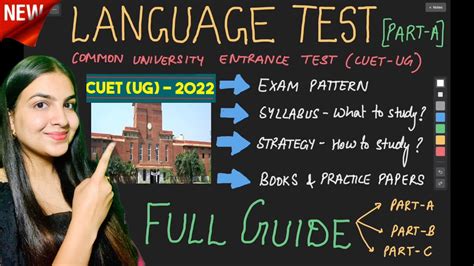 CUET Language Test Part A Syllabus Pattern Strategy Books