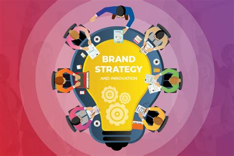 Brand Strategy Là Gì Cách Xây Dựng Chiến Lược Thương Hiệu