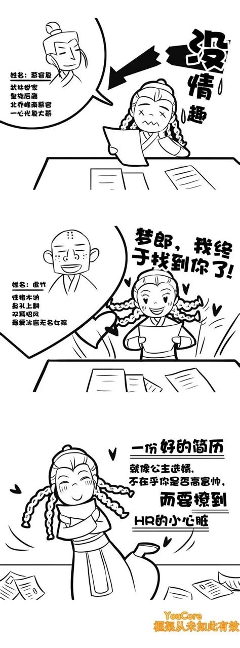 为什么你的简历投出去就没下文了？（一图秒懂） 每日头条