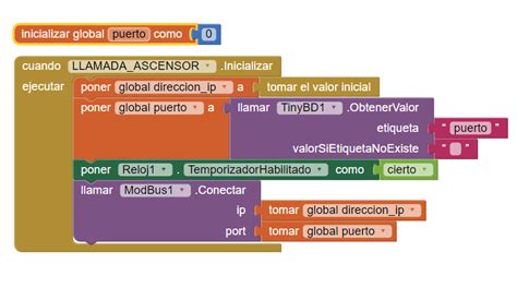 Mismas Variables Globales Para Distintos Screen By Joseantonio