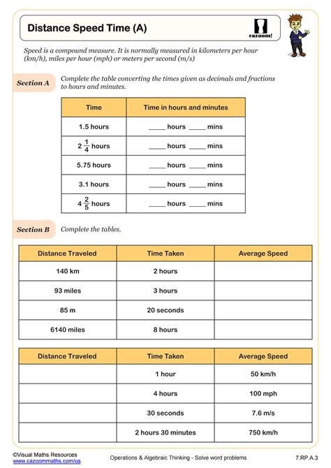 Distance, Speed, and Time (A) Worksheet | 7th Grade PDF Worksheets