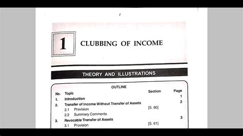 Clubbing Of Income SyBAF 9 1 21 YouTube