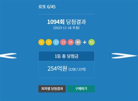 21억 로또당첨번호조회 1094회 1등당첨지역·번호