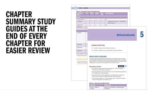 Usmle Step 1 Lecture Notes 2024 2025 7 Book Preclinical Review For Usmle Step Ebay