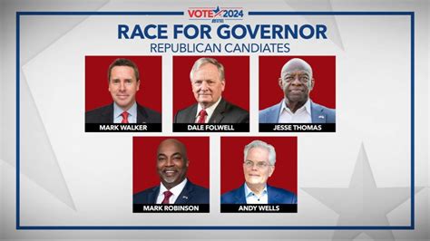 Wake County GOP hosts first Governor's Debate ahead of 2024 election ...