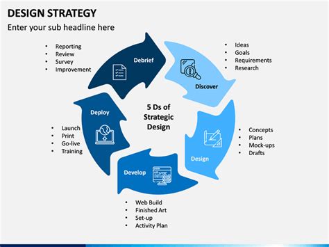 Design Strategy PowerPoint and Google Slides Template - PPT Slides