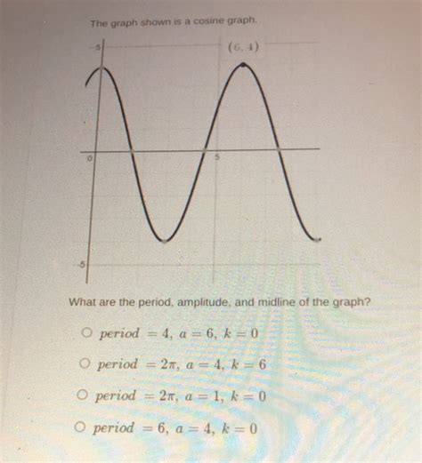 [Solved] The graph shown is a cosine graph. (6. 4 ) What are the period,... | Course Hero