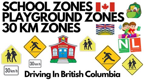 School Zones Playground Zones 30 Zones Playground Zone Sign Without