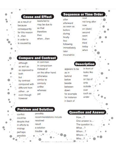 Text Structure - 60+ Examples, Types, How to Explain, PDF