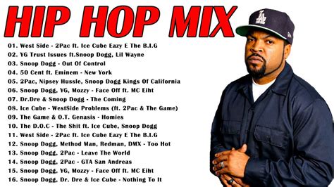 Ice Cube 90S HIP HOP MIX Greatest Hits Songs Hip Hop Mix 2023 N 12