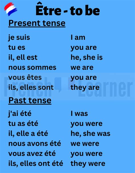 Top 25 French Irregular Verbs Frenchlearner