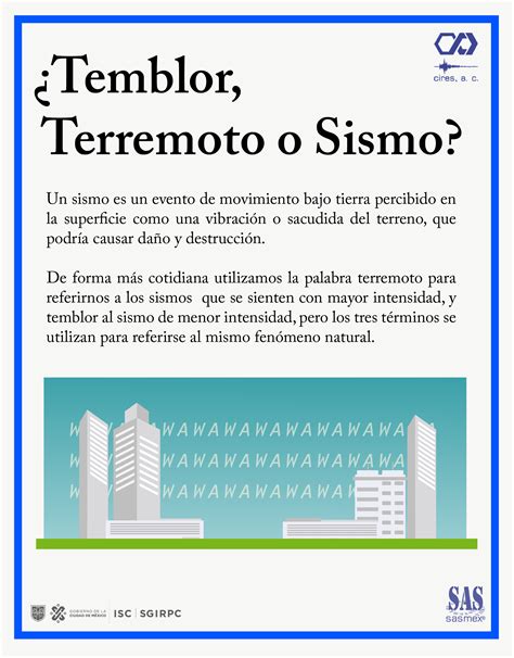 ¿conoces La Diferencia Entre Sismo Temblor Y Terremoto