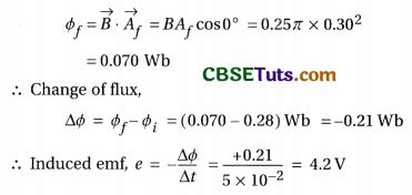 Induced EMF : Expression, Explanation and Solved Examples - CBSE Tuts