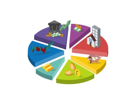 3 Things You Should Know About Asset Allocation Neba Wealth Management