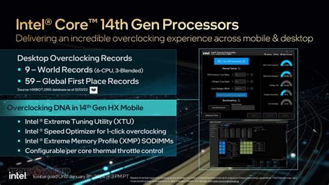 Intel Releases Th Gen Core Hx Raptor Lake Refresh Mobile Processors