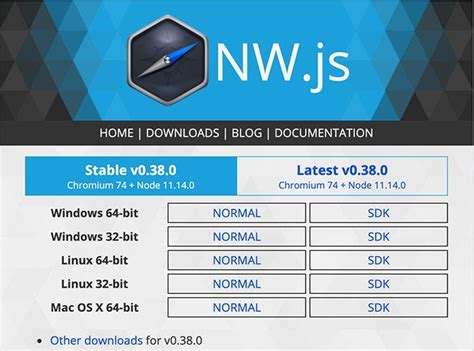 How To Create Javascript Desktop Programs With Nw Js By Wouter Hisschemöller Medium