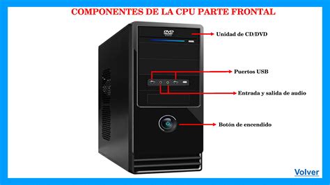 La Computadora Y Sus Partes Computacion Basico Pdf