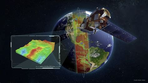 L3harris Infrared Weather Forecasting Technology Launches On Noaa